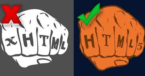 Todo Lo Que Quisiste Saber Sobre HTML5