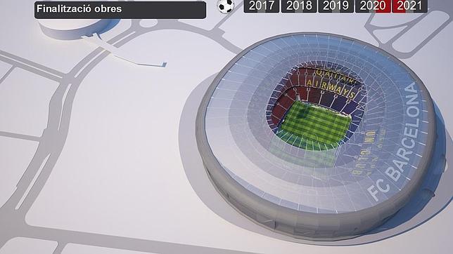 Así será la transformación del Camp Nou