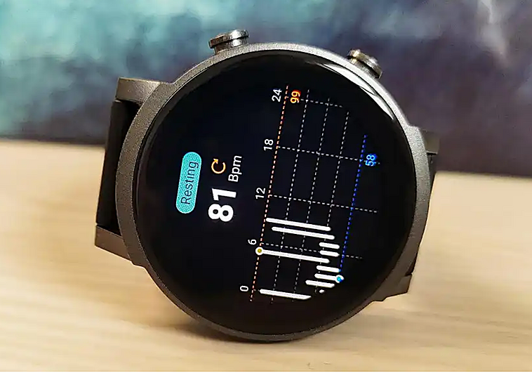Bueno, bonito y barato: el smartwatch de Colmi que está arrasando en AliExpress