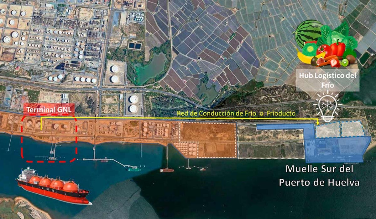 Salen a concurso las obras del frioducto de cuatro kilómetros que