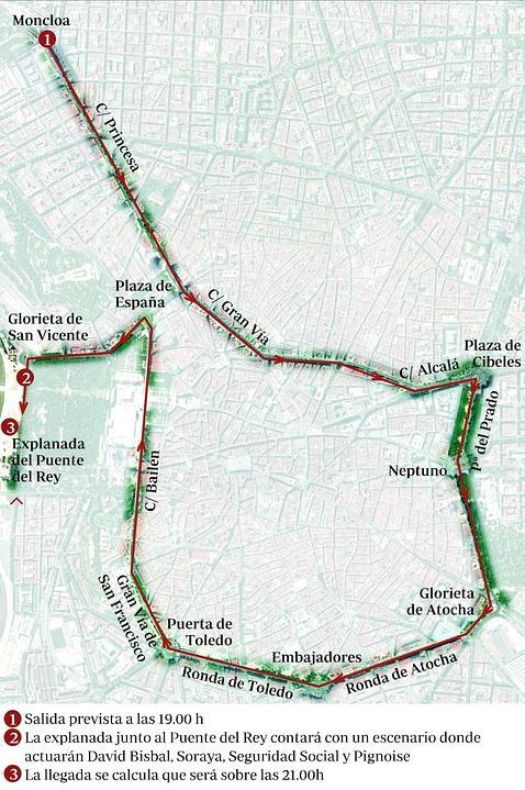 Así será el recorrido triunfal por Madrid