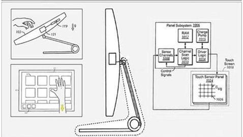 El iMac también quiere ser táctil