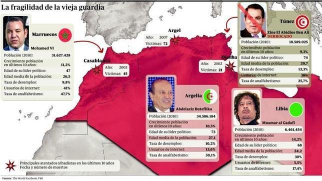 El virus del contagio
