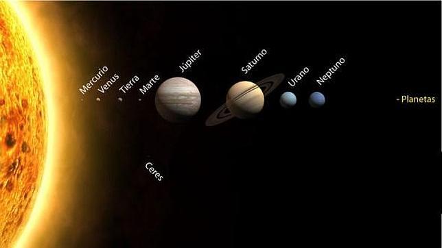 Las auténticas dimensiones del Sistema Solar