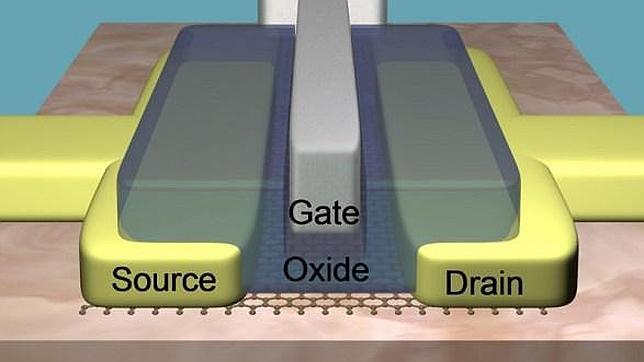 IBM lanza un transistor de grafeno aún más rápido