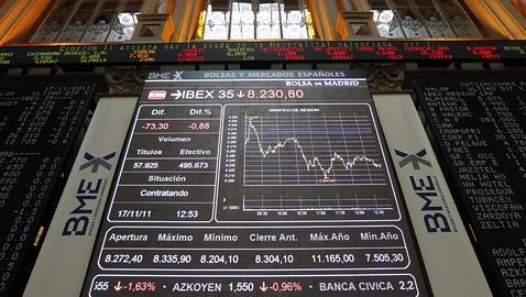 El Ibex se desploma y la prima de riesgo sube tras la jornada electoral