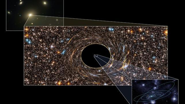 Hallan los dos mayores agujeros negros descubiertos hasta la fecha