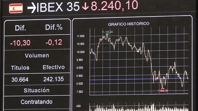 Claves para invertir en 2012