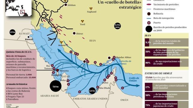 EE.UU. moviliza sus portaaviones para proteger el tráfico en Ormuz