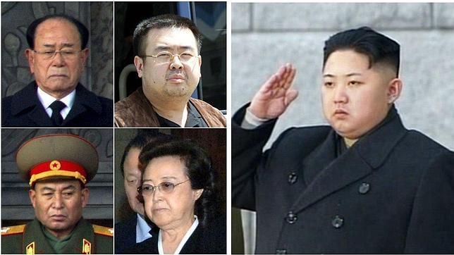 ¿Quién es quién en Pyongyang?