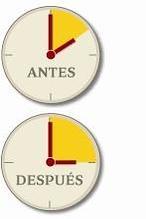 Así te afecta el cambio de hora