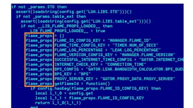 Estados Unidos e Israel crearon juntos el virus Flame, con el que atacaron a Irán