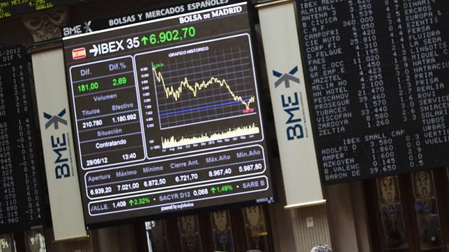 Los tres motivos que siguen provocando la desconfianza de España ante los mercados