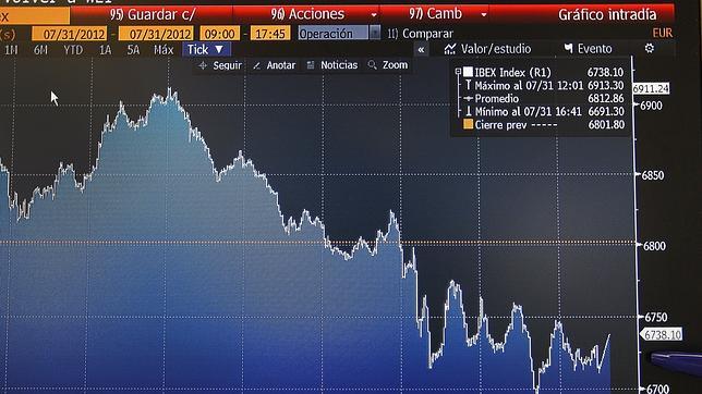 La Bolsa cierra en pérdidas por las reticencias de Berlín a comprar deuda