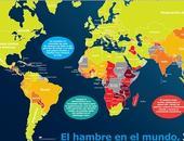 Las personas que viven en los trópicos mueren siete años antes