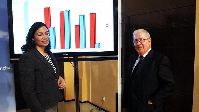 El PP acusa a Page de endeudar Toledo «inflando los ingresos»