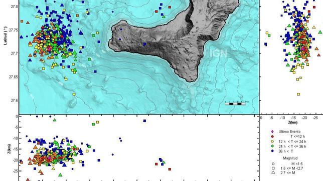 El Hierro lleva registrados este sábado más de 70 temblores