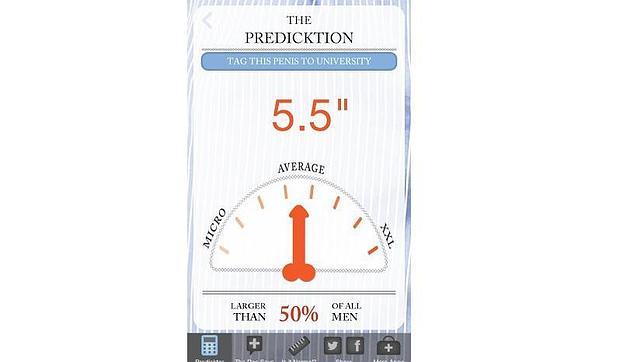 «The Predicktor», una aplicación que «adivina» el tamaño del pene