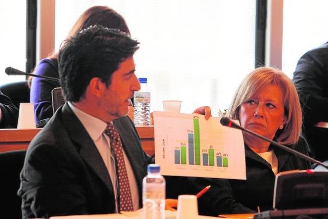 Ciudad Real paga las facturas de 6.000 euros a los proveedores