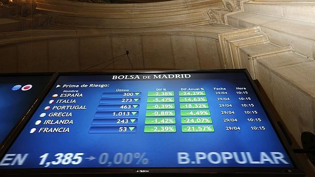 La prima de riesgo cierra por debajo de los 300 puntos por primera vez desde 2011