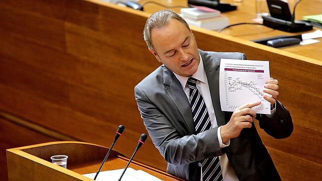 Fabra reducirá a la mitad el gasto de las instituciones consultivas