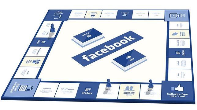 ¿Cómo sería Facebook como un tablero de Monopoly?