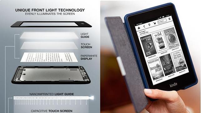Amazon presenta un nuevo Kindle Paperwhite