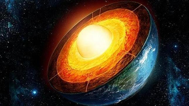 La Tierra, como una «Matrioska»