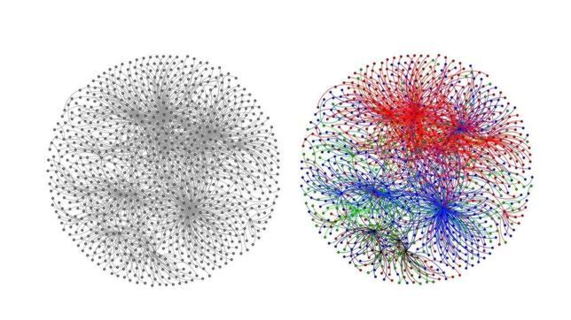 Ira, la emoción que tiene mayor influencia en las redes sociales