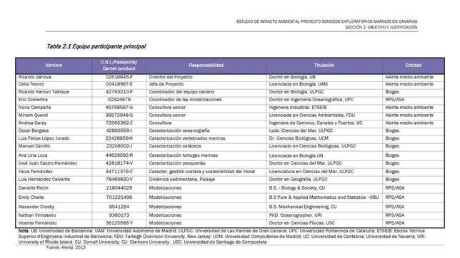 La página que no ve José Miguel Pérez