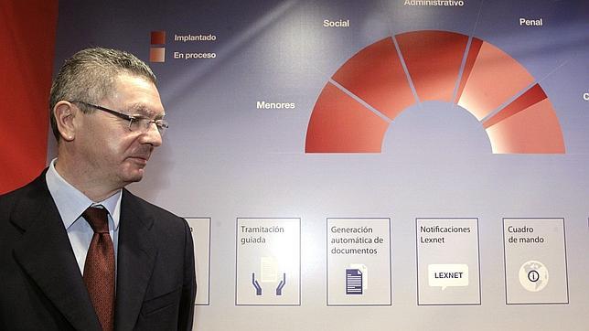 Gallardón dice que las palabras de Aznar son una llamada a la defensa de la Constitución