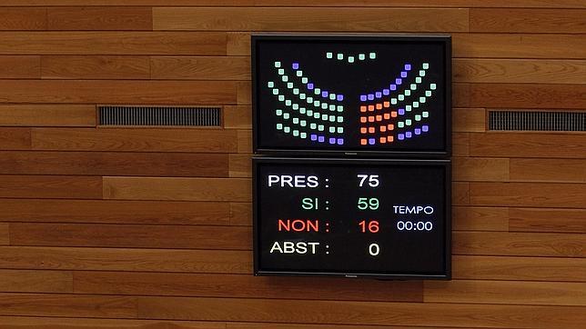 ¿Qué le pasa al nacionalismo gallego con Resistencia Galega?