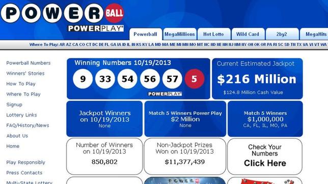 Lotería de Navidad 2013: ¿Cuáles son los sorteos más populares en otros países?