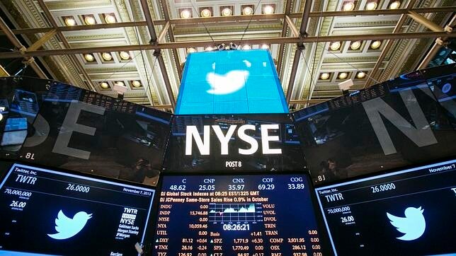 Existe la posibilidad de averiguar con un 87,6% de acierto la posterior evolución del Dow Jones Industrial Average en base a los mensajes emitidos en Twitter