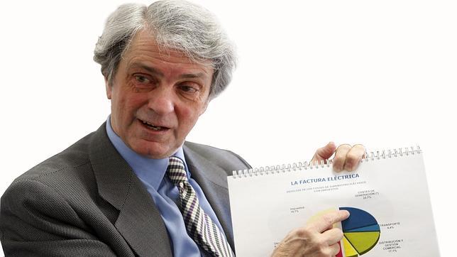 Las eléctricas esperan que el Gobierno aporte 3.100 millones para evitar el déficit de tarifa