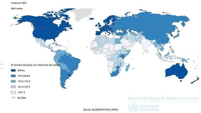 Mama, pulmón y colon son los cánceres más frecuentes en el mundo
