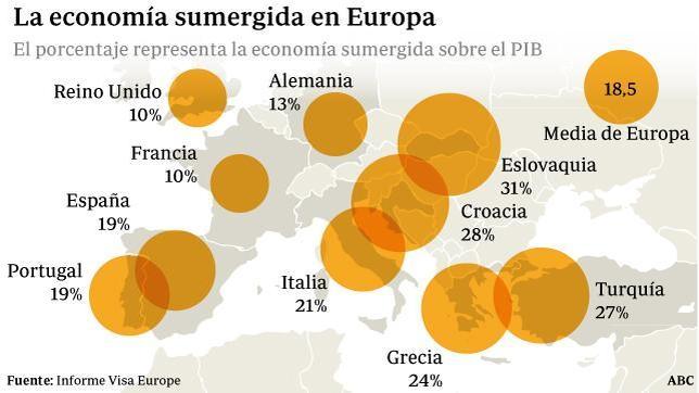 Europa pide endurecer las inspecciones para acabar con el trabajo no declarado