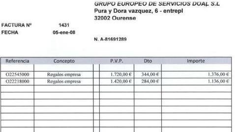 Operación «Pokemon»: Regalos VIP para clientes VIP