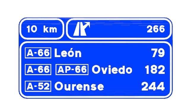 Cartel con la señalización de salida hacia capitales de provincia