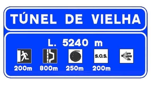 Nuevo cartel de acceso a los túneles