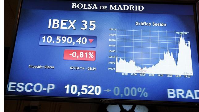 Renta 2013: Cómo declarar ganancias o pérdidas bursátiles y los dividendos