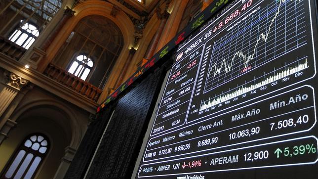 Las empresas destinaron un 57,6% menos de capital para mantener su actividad