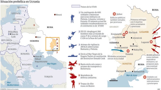 Así preparan sus fuerzas Rusia y la OTAN para una posible guerra