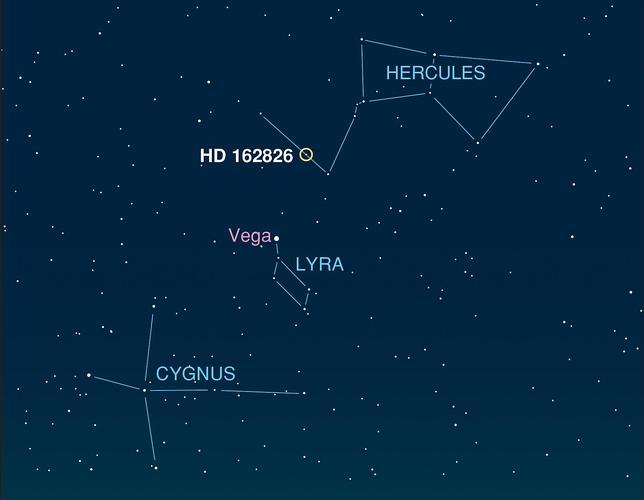 Descubren el primer «hermano» perdido del Sol