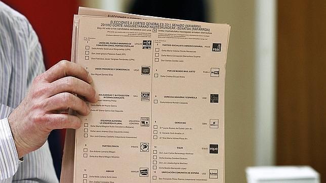 Las listas del Senado sí son abiertas