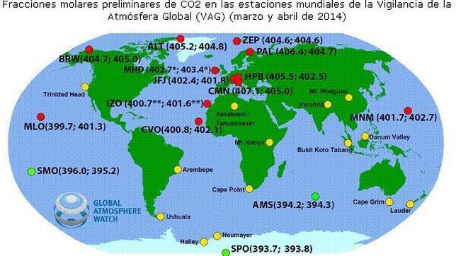 Las concentraciones de CO2 superan las 400 ppm en todo el hemisferio norte