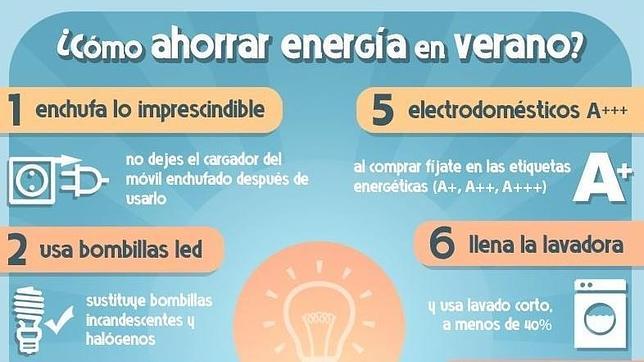 Ocho trucos para ahorrar energía (y dinero) al cambiar algunos hábitos