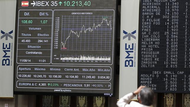 La Bolsa baja... ¿dónde se va el dinero?
