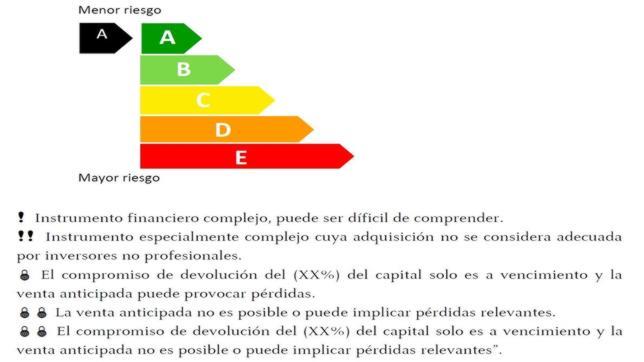 La CNMV advierte del riesgo de productos financieros con una escala de colores