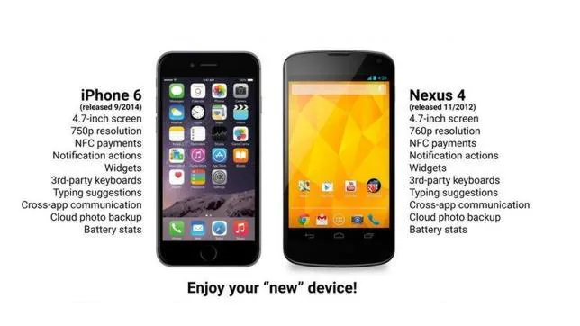 Los fanáticos de Android: «Queridos usuarios de iPhone 6, bienvenidos a 2012»